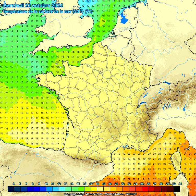 Température de la mer à la surface (SST)